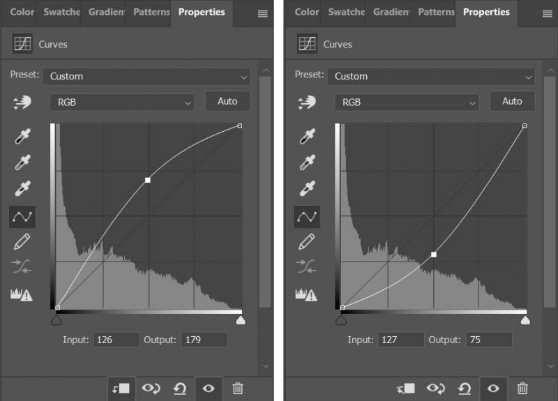 Adjusting Contrast using Curves in Photoshop - Shutter...Evolve